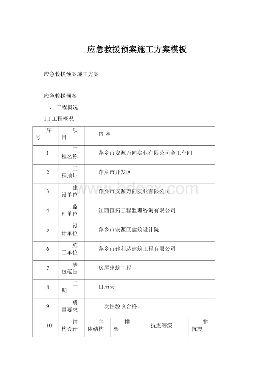 应急救援预案施工方案模板.docx_第1页