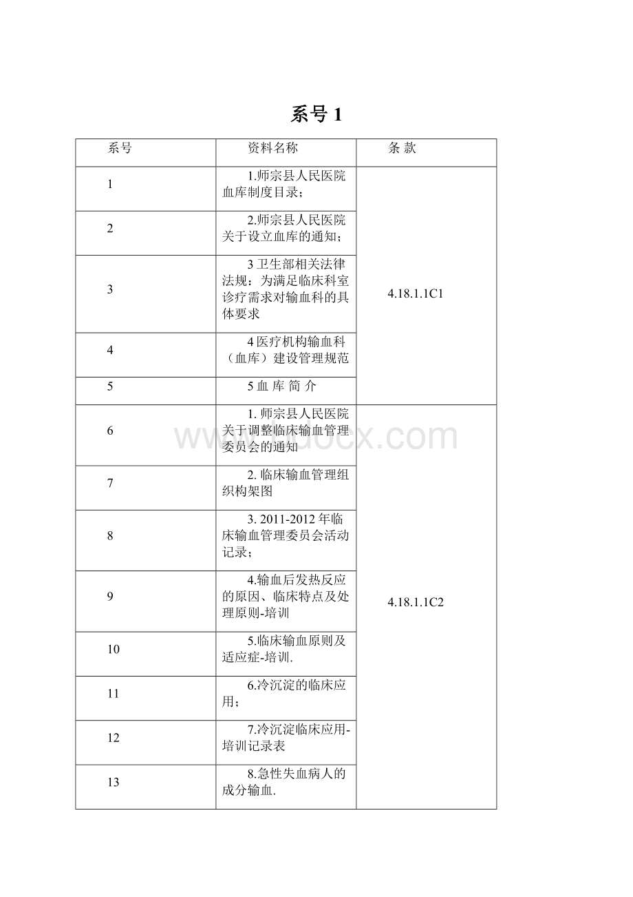 系号1.docx_第1页