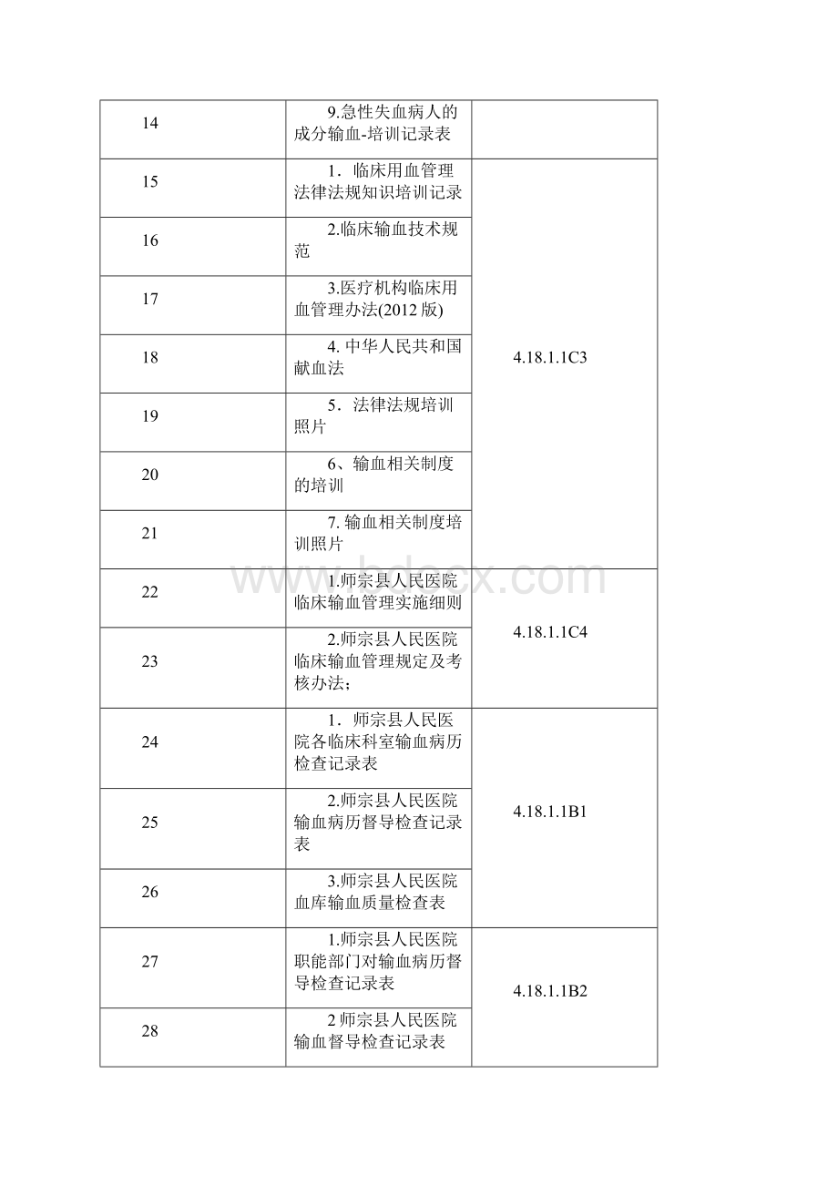 系号1.docx_第2页