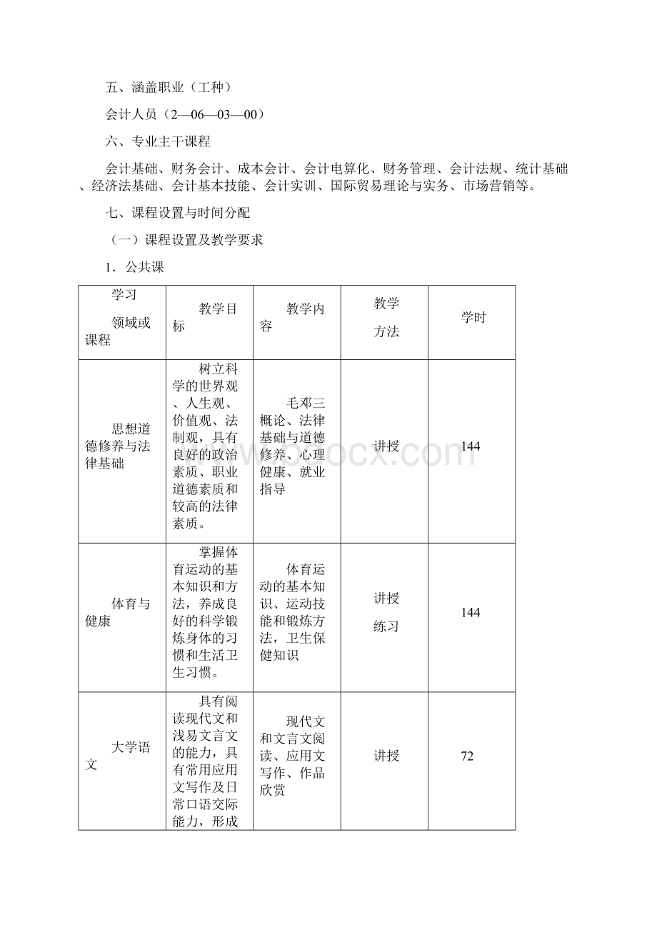 会计专业高技教学计划.docx_第2页