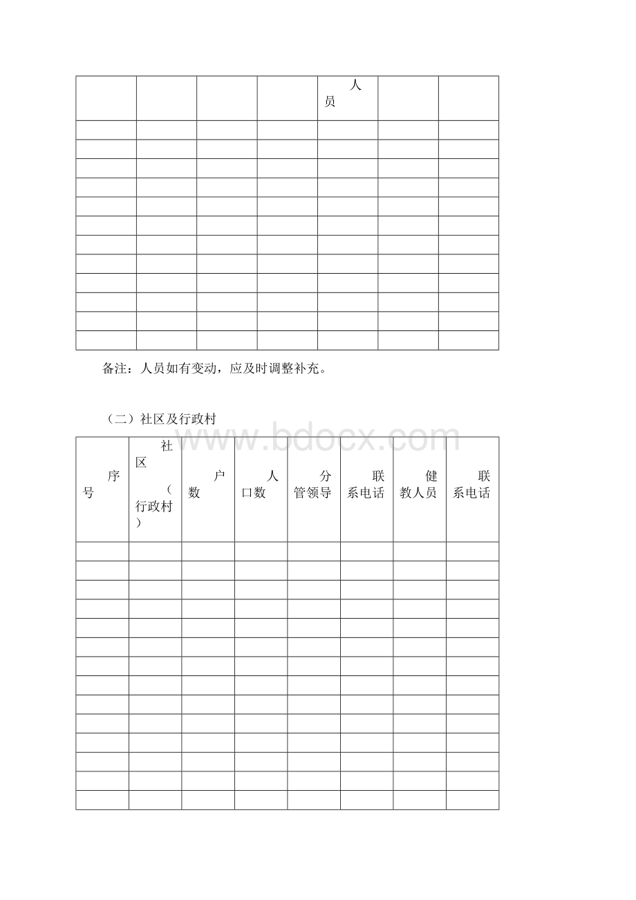 健康教育工作日常记录表用表.docx_第3页