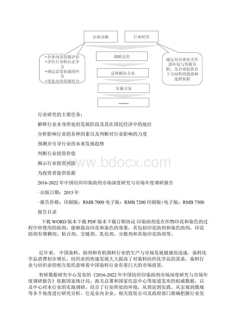 中国纺织印染助剂市场深度研究与市场年度调研报告.docx_第3页