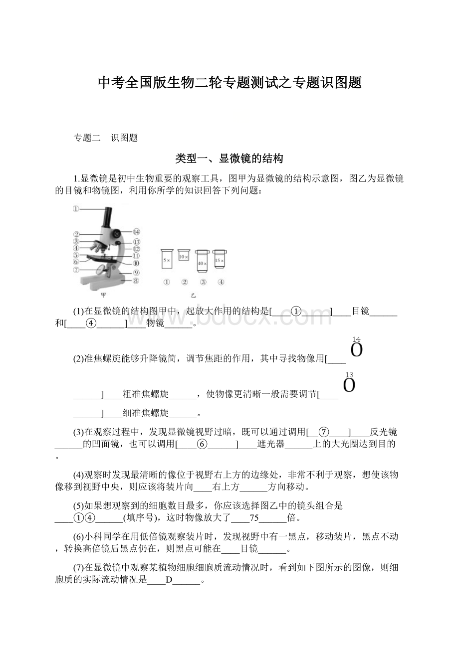 中考全国版生物二轮专题测试之专题识图题.docx_第1页