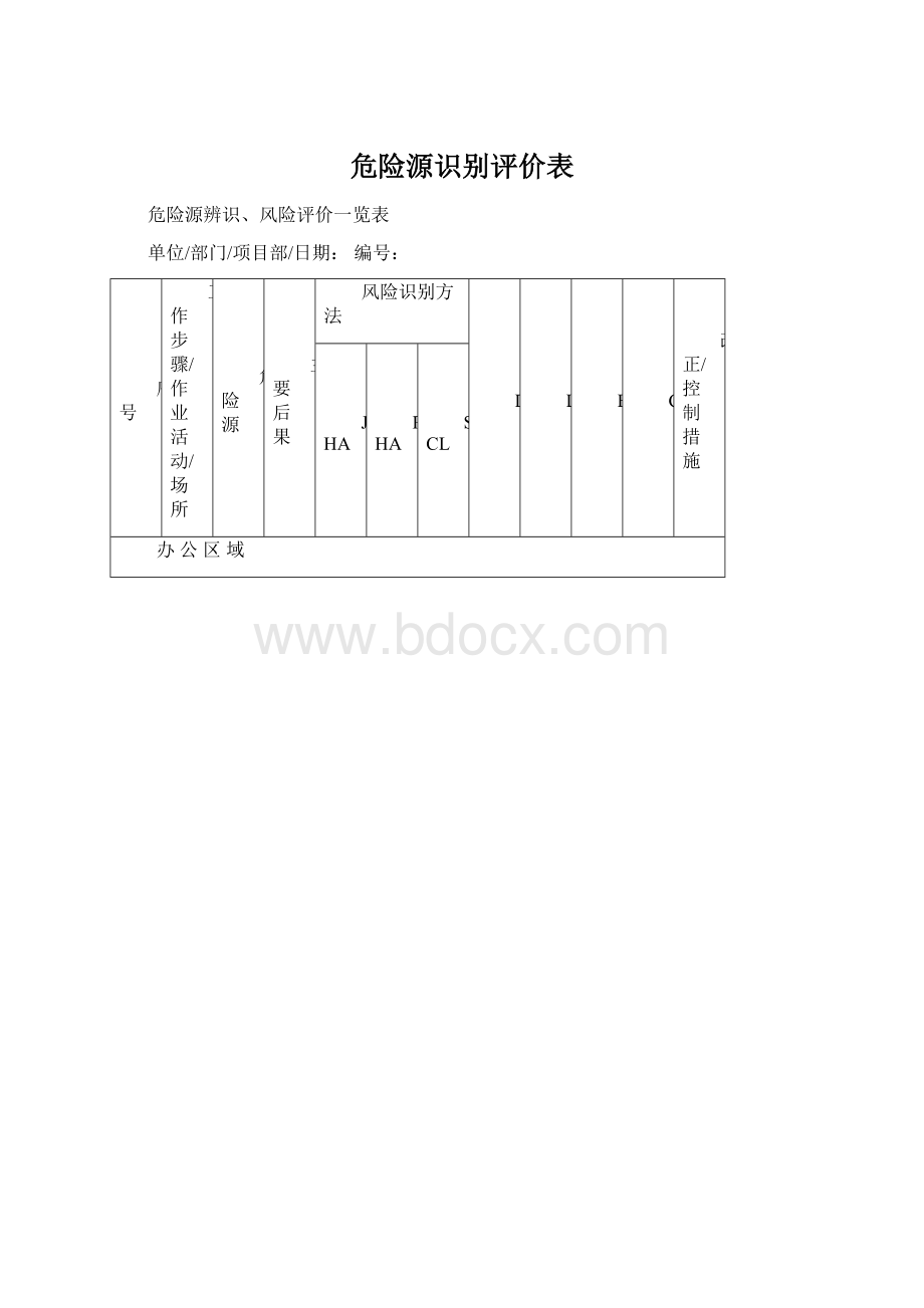 危险源识别评价表.docx