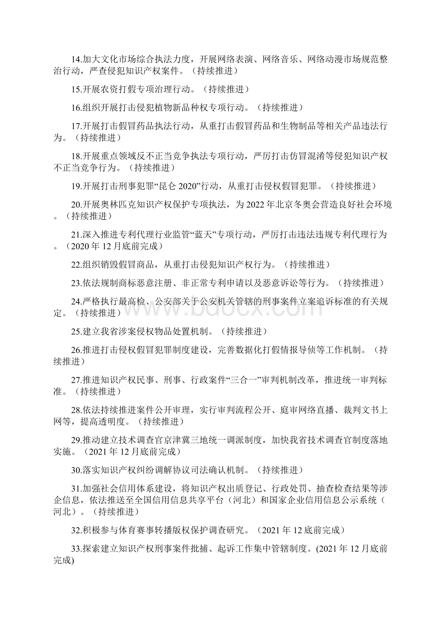 河北省知识产权保护推进计划.docx_第2页