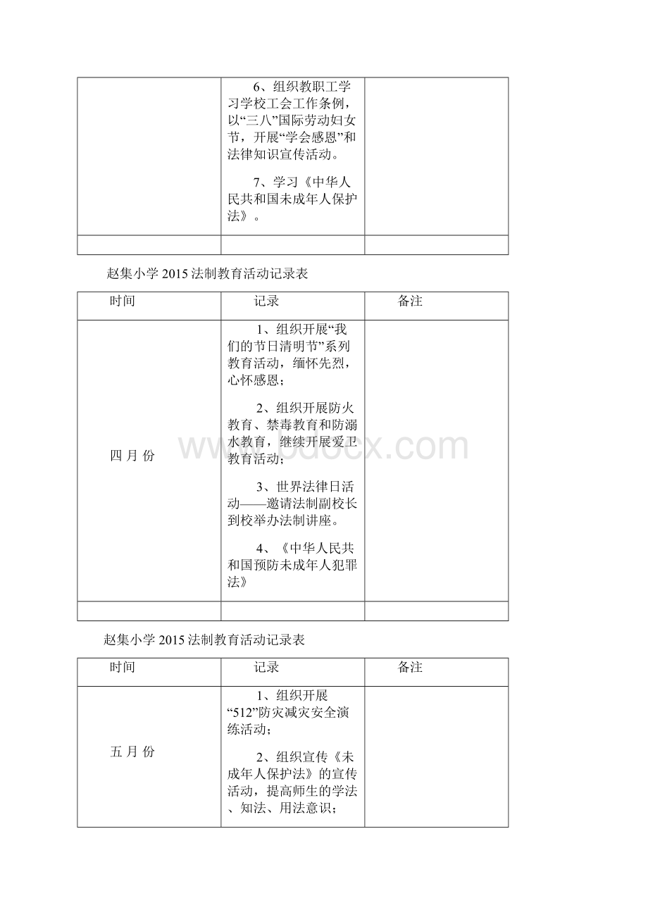 教师法制学习记录精编版.docx_第2页