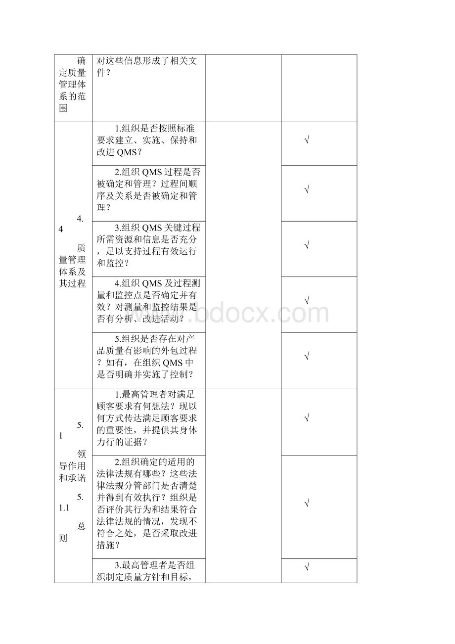 新版国军标内审表模板GJB9001C.docx_第2页