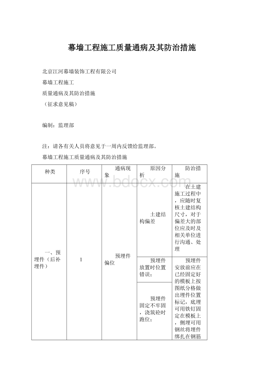 幕墙工程施工质量通病及其防治措施.docx