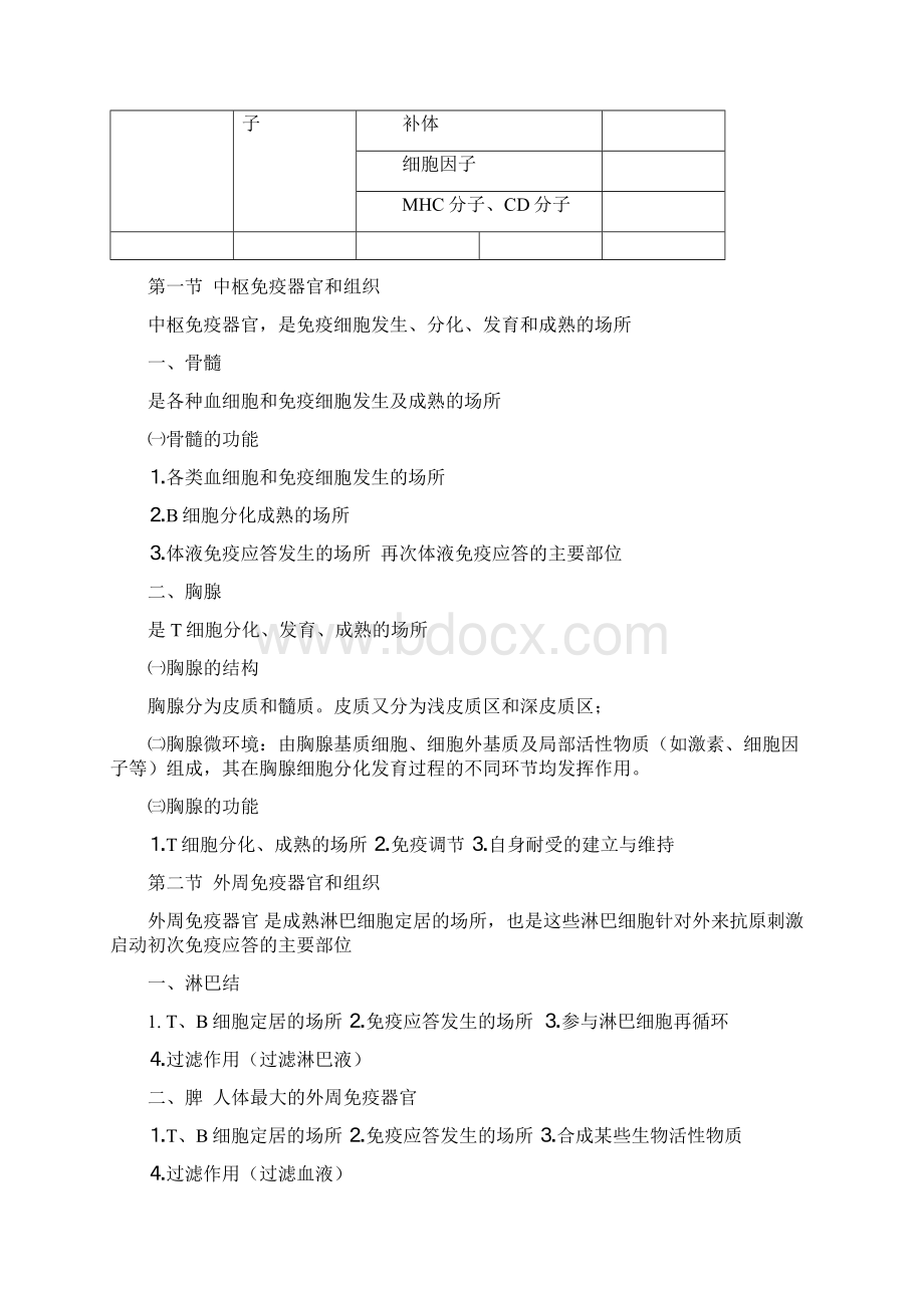 医学免疫学重点知识总结.docx_第3页