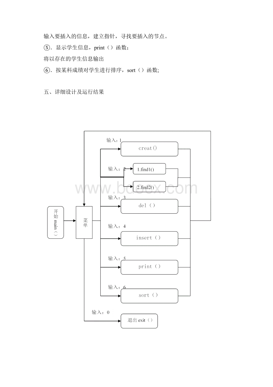 数据结构课程设计学生信息管理系统范本模板.docx_第3页