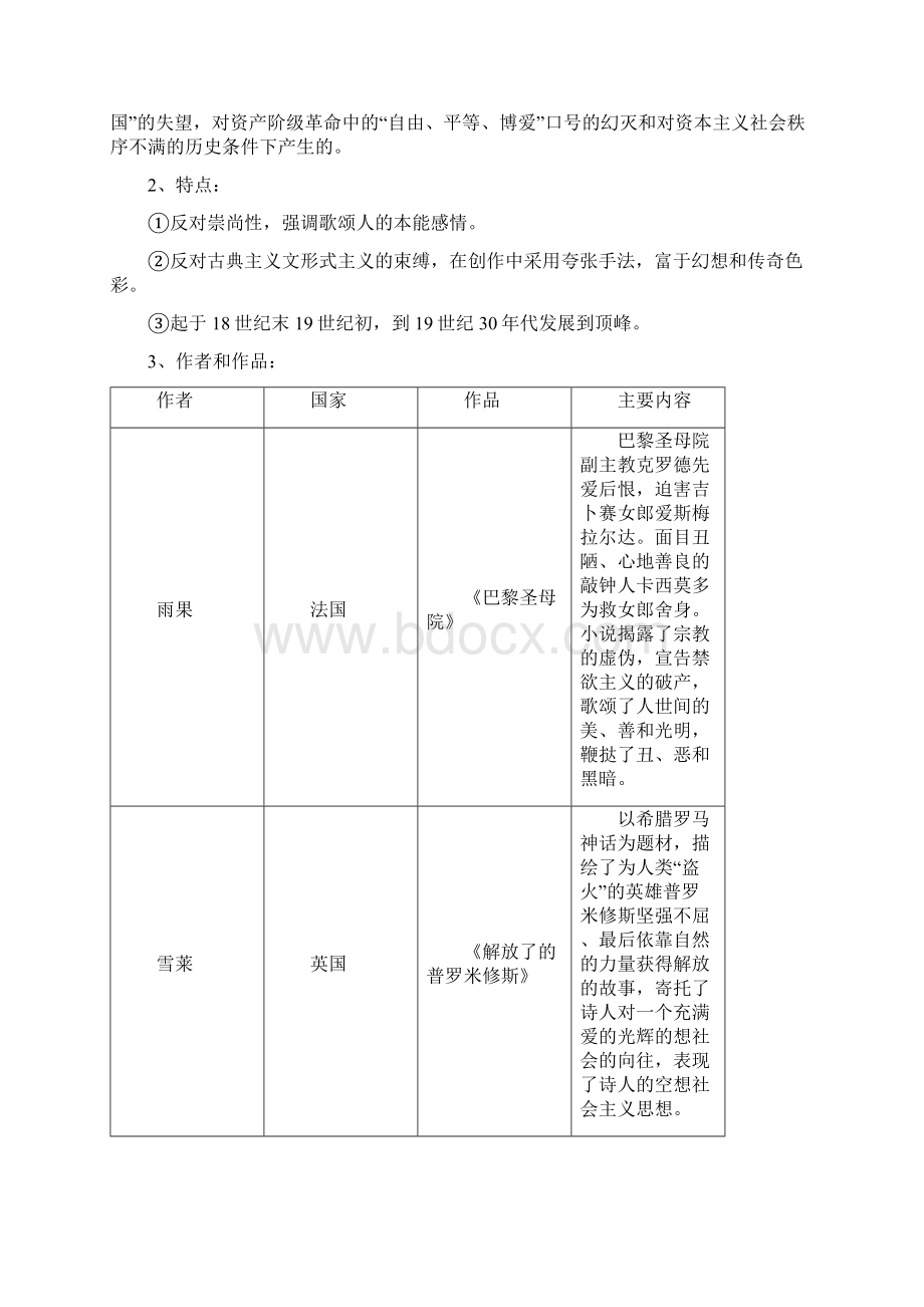 人教版高中历史必修3第八单元 19世纪以来的世界文学艺术第22课 文学的繁荣教案4.docx_第3页