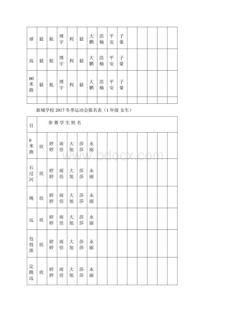 运动会报名表.docx_第2页