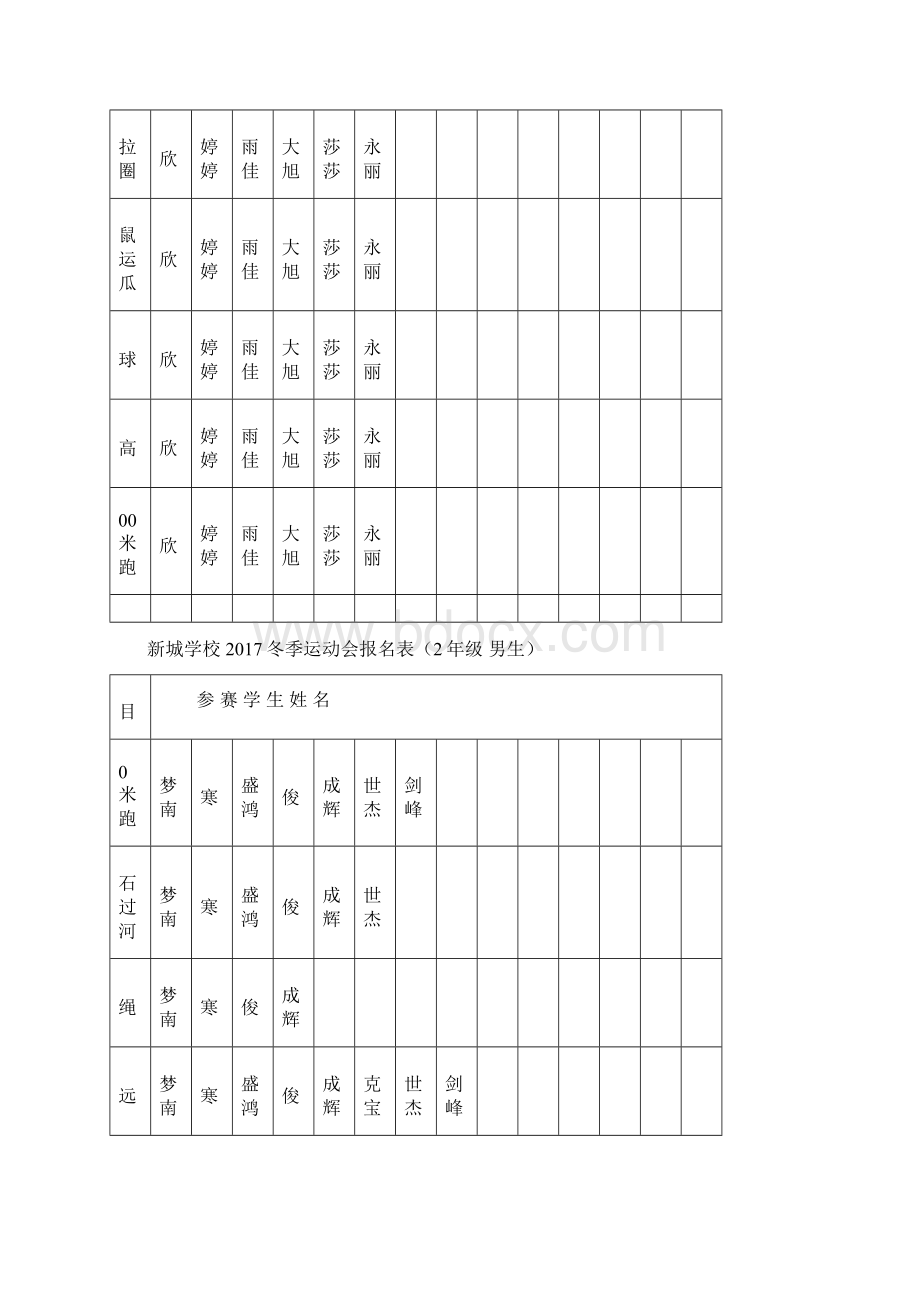 运动会报名表.docx_第3页