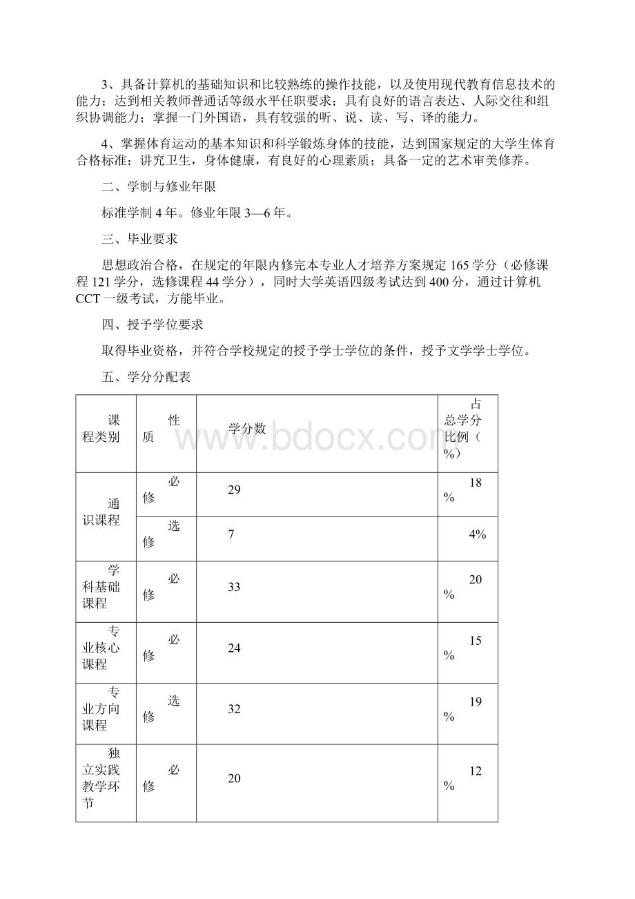 汉教培养方案.docx_第2页