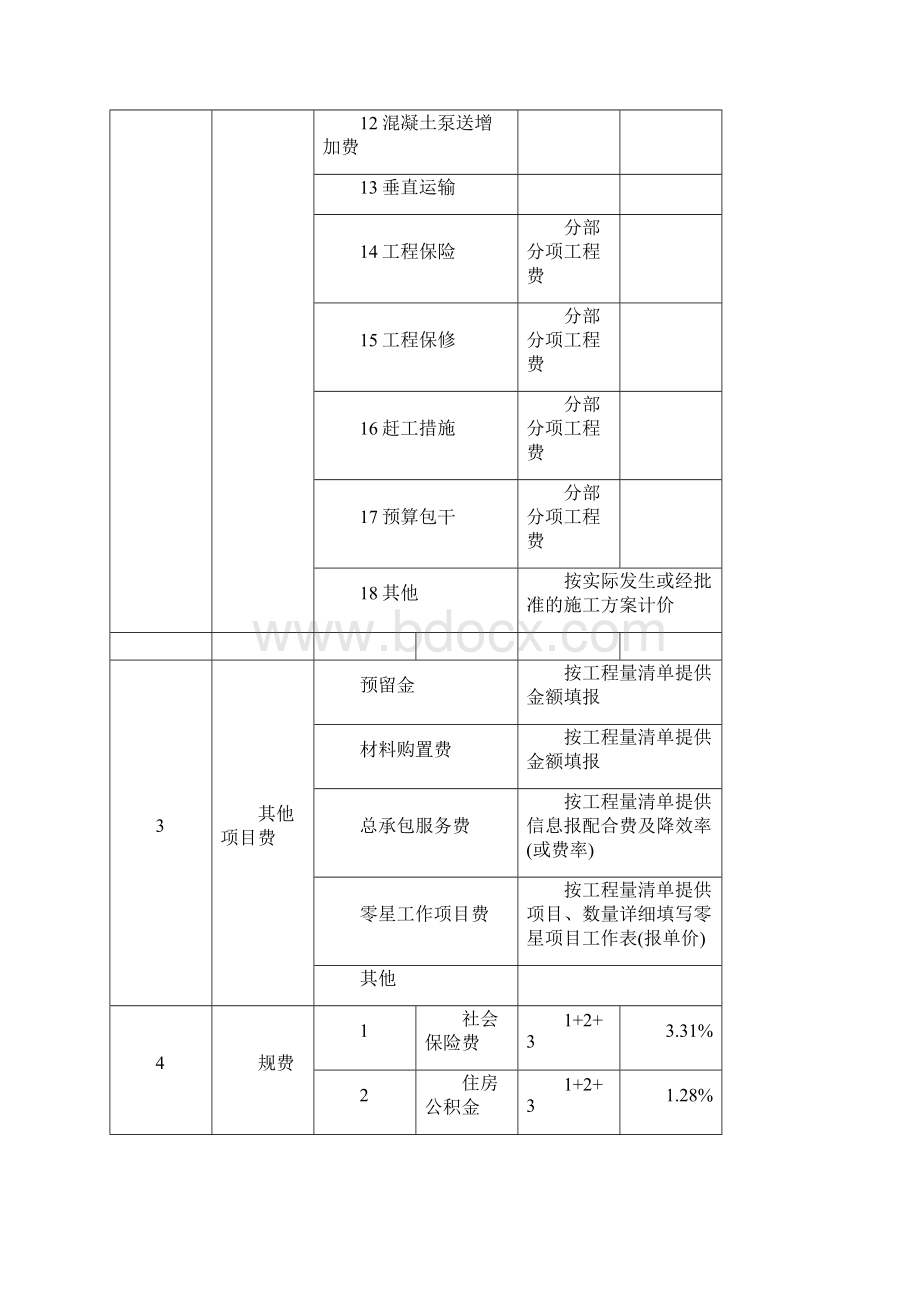 珠海市建筑装饰装修安装市政园林建筑绿化工程清单计价程序.docx_第2页