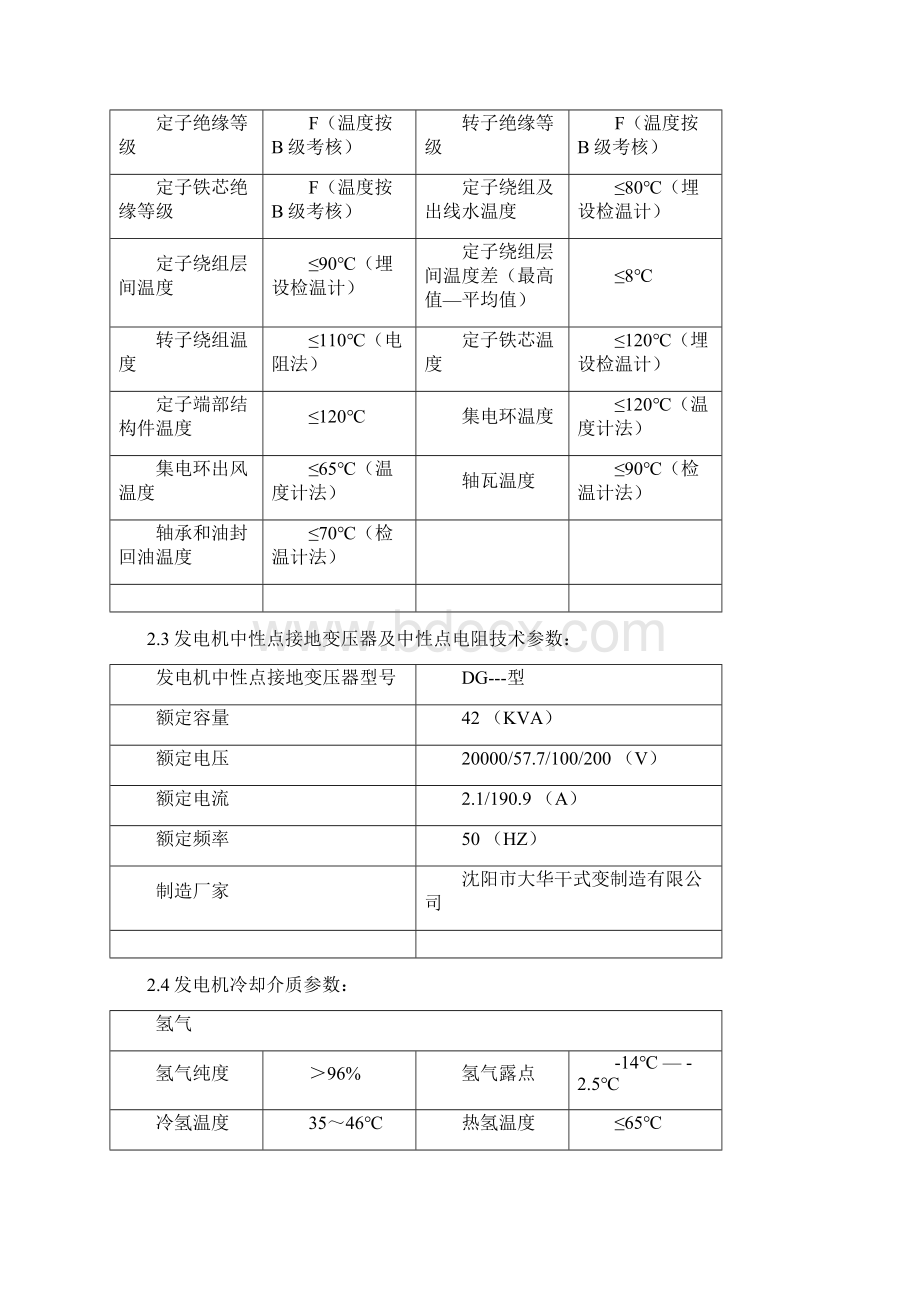 300MW机组电气规程.docx_第3页