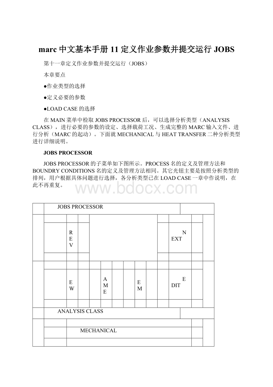 marc中文基本手册11 定义作业参数并提交运行JOBS.docx_第1页