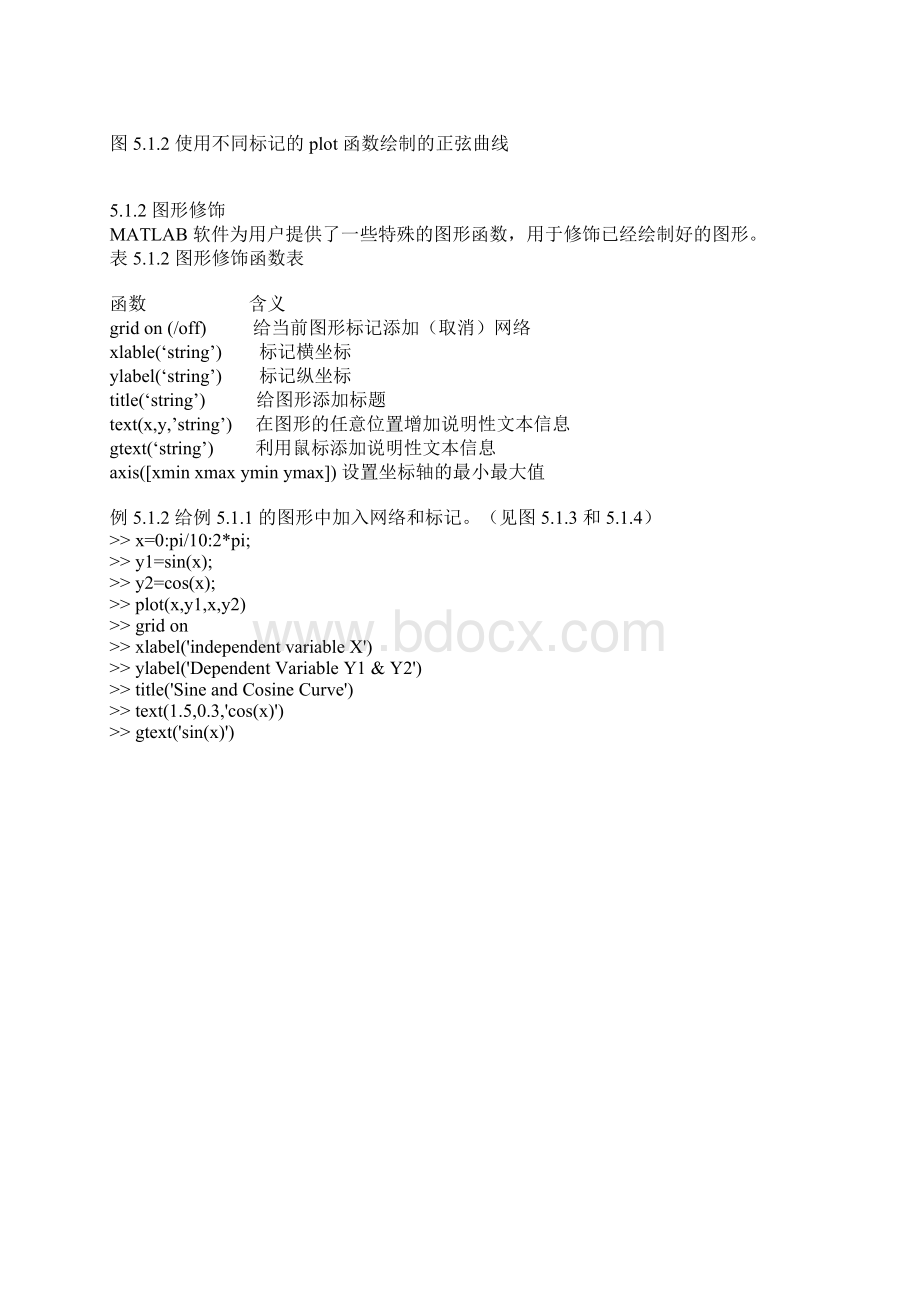 plot函数使用详解.docx_第3页