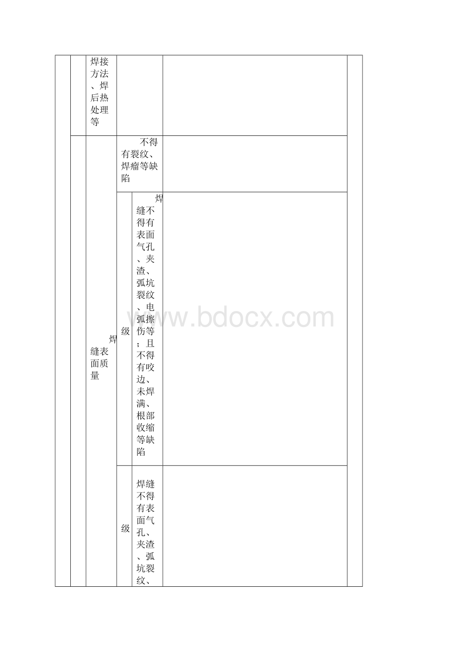 K11施工质量验收表格钢结构工程Microsoft Word 文档.docx_第3页