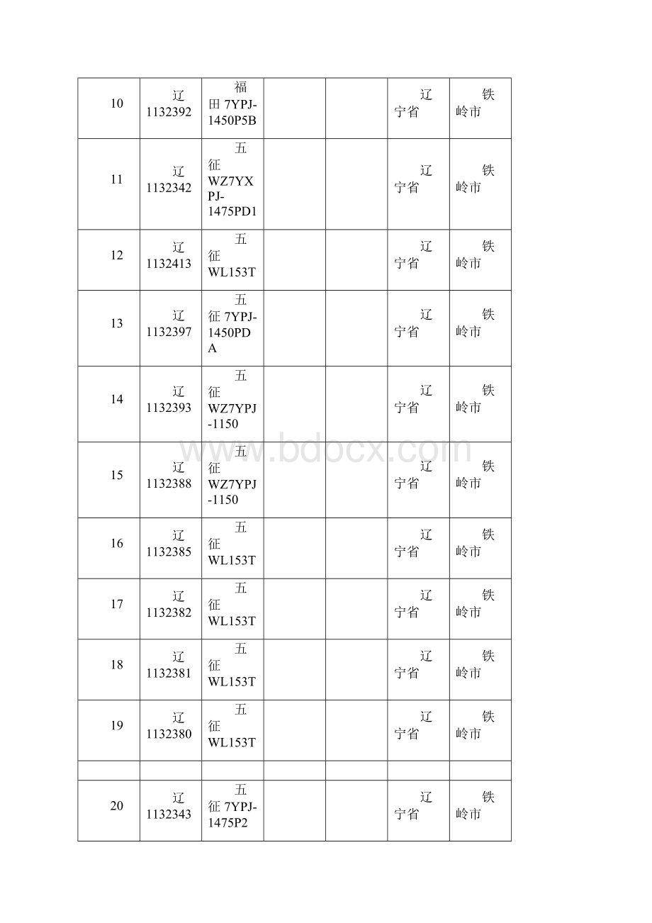 开原农机监理所报废变型拖沓机记录表.docx_第2页