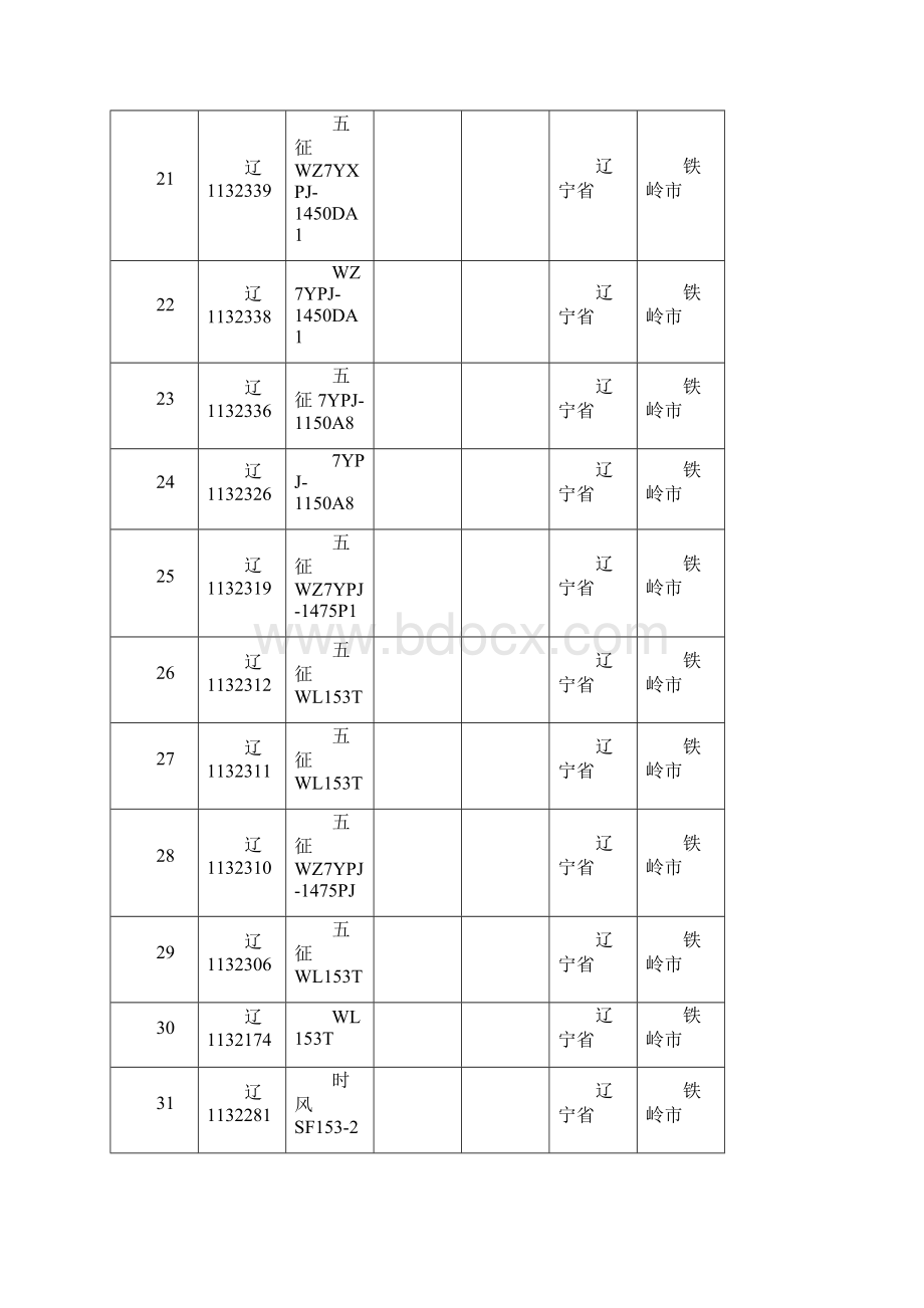 开原农机监理所报废变型拖沓机记录表.docx_第3页