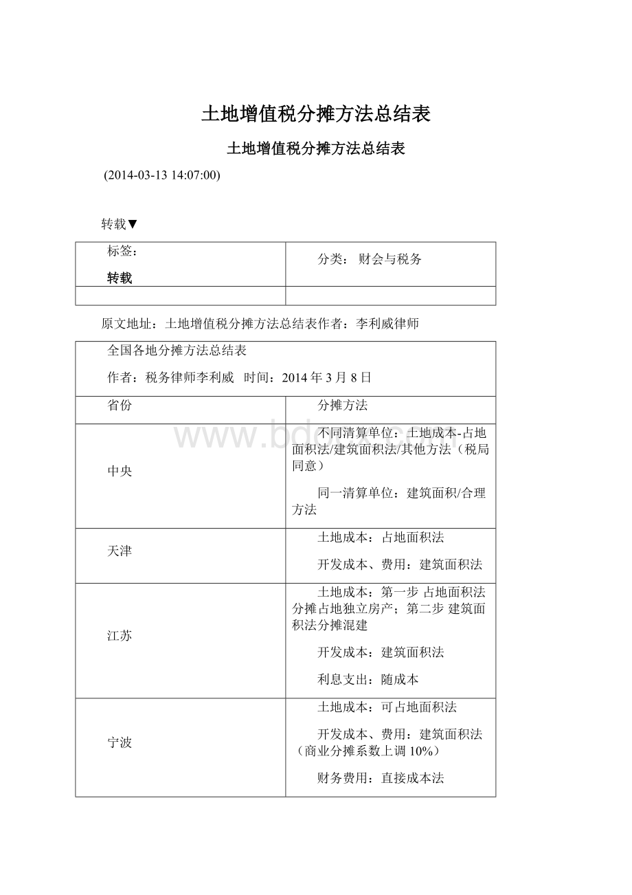 土地增值税分摊方法总结表.docx_第1页