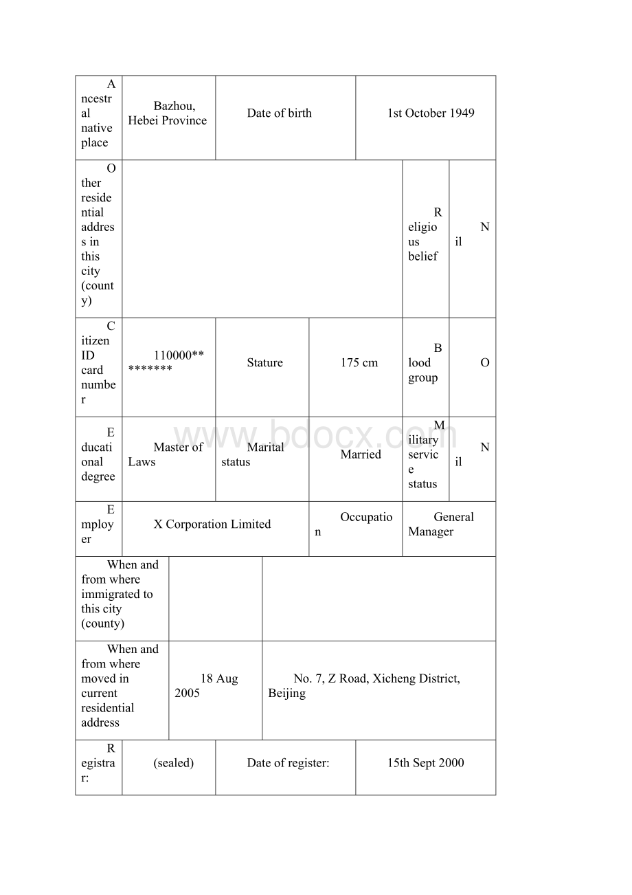 签证翻译 中英文对照.docx_第3页