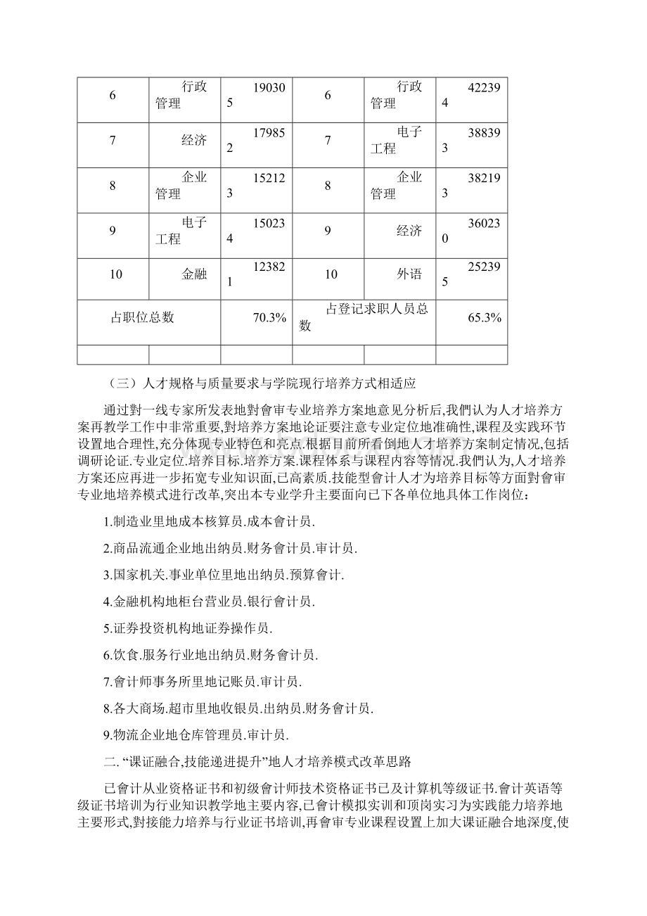 会计专业人才培养模式改革实施方案.docx_第2页