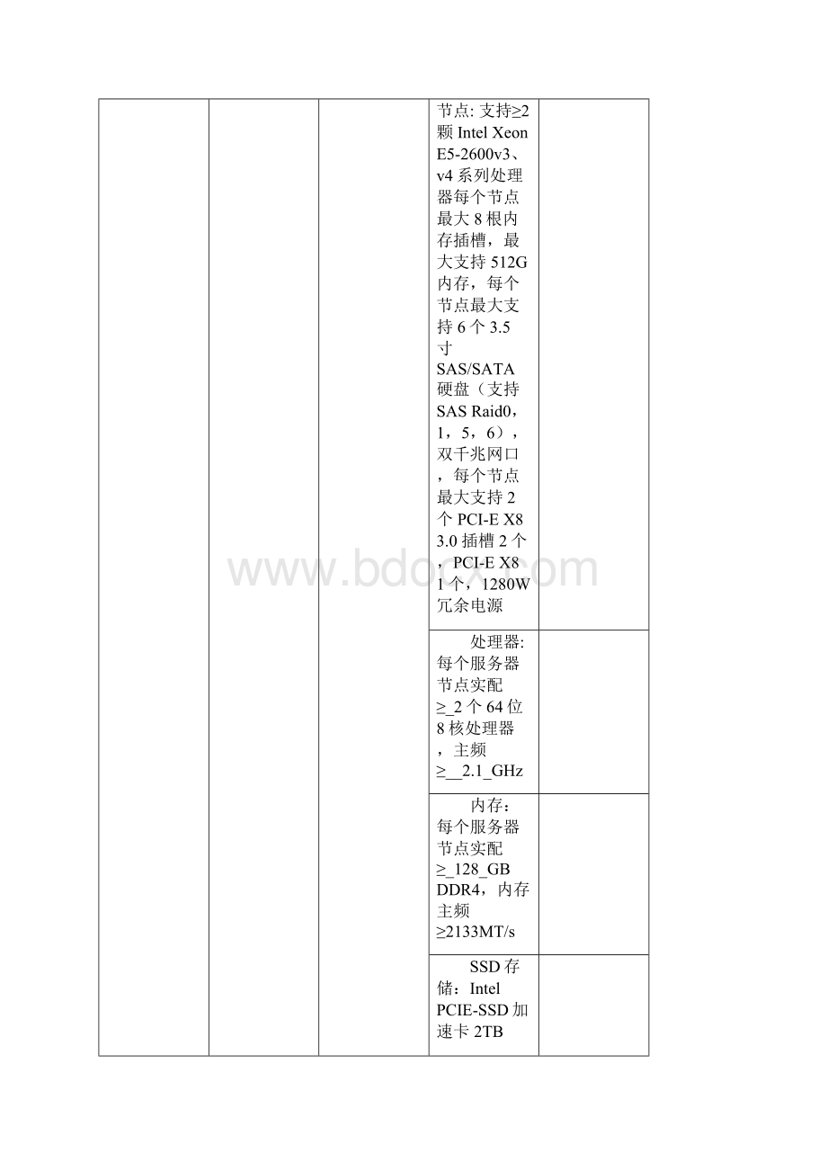 大数据平台内存计算节点.docx_第2页