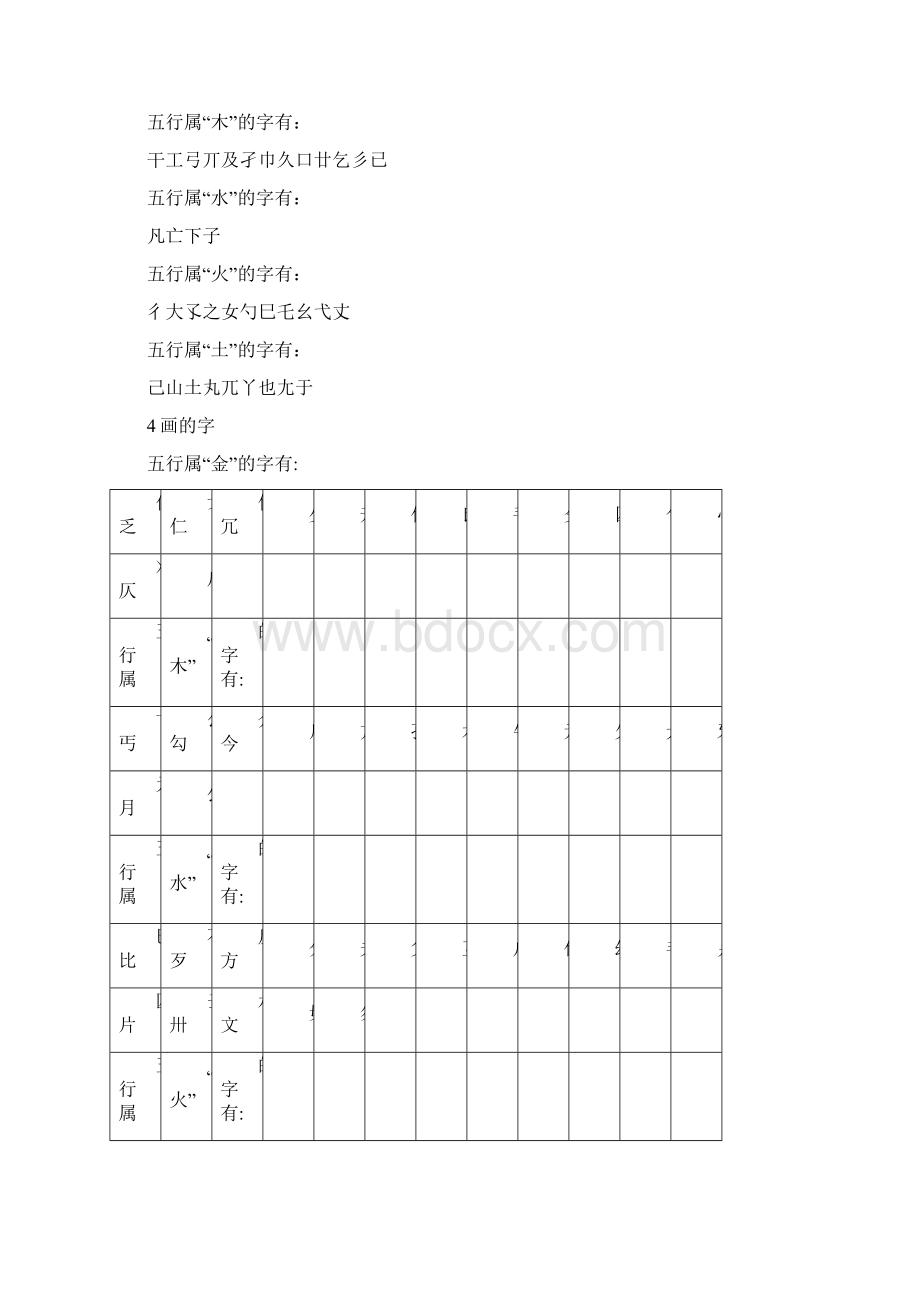 康熙字典起名常用字.docx_第2页