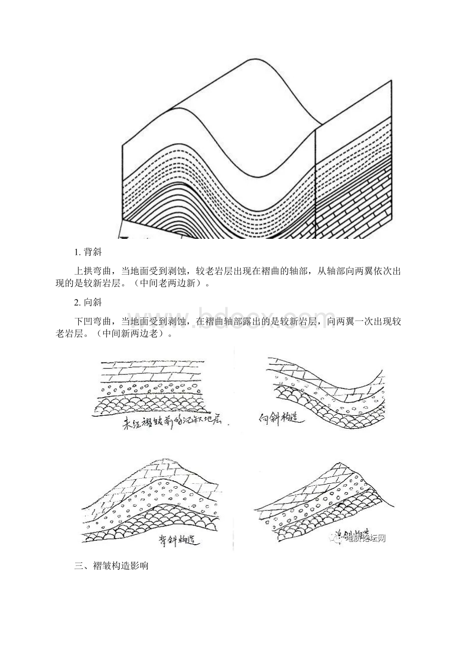 地质主要构造构造和断层的知识点野外观测方法典型图片赏析.docx_第3页