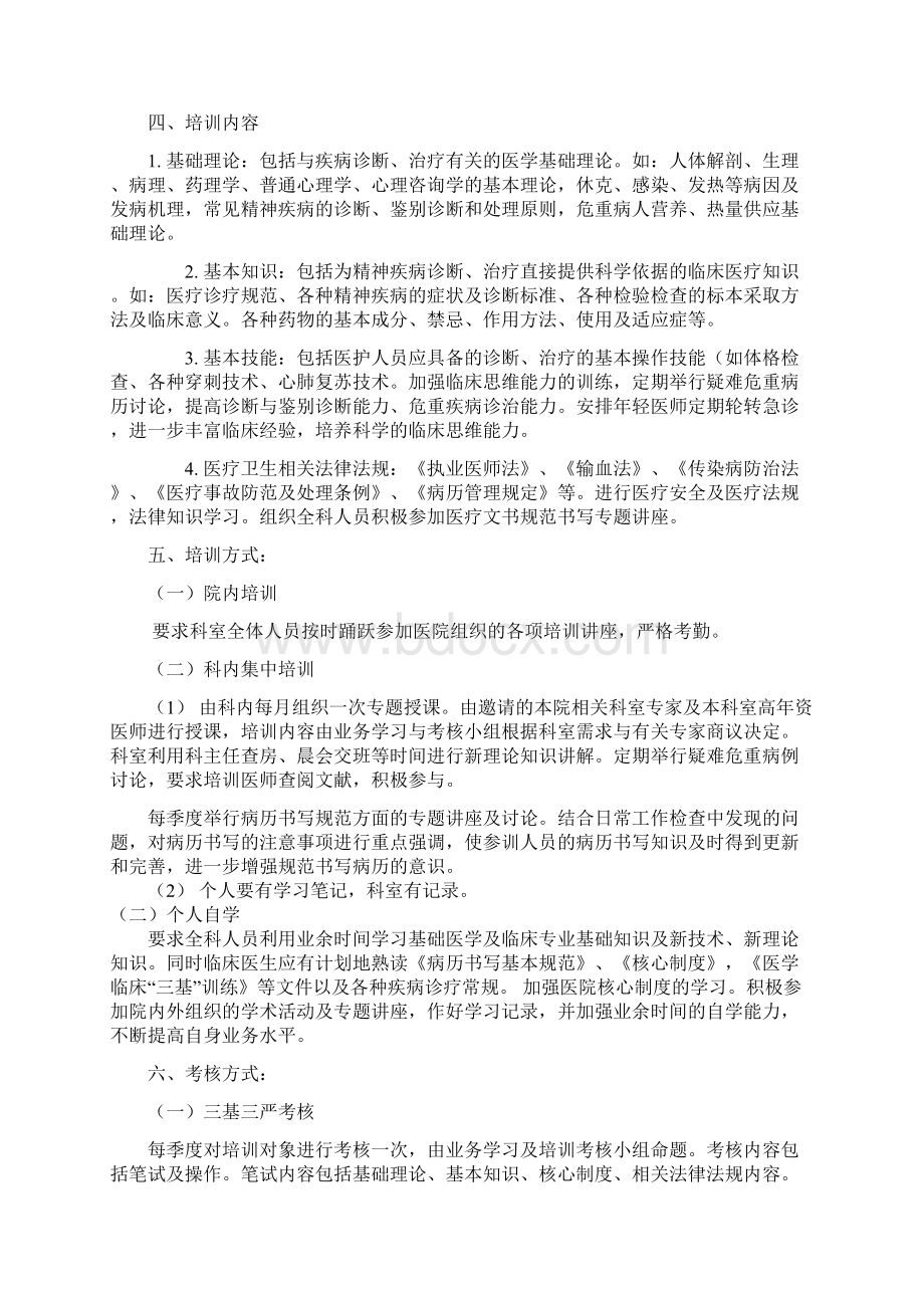 精神科业务学习计划与培训记录本.docx_第3页