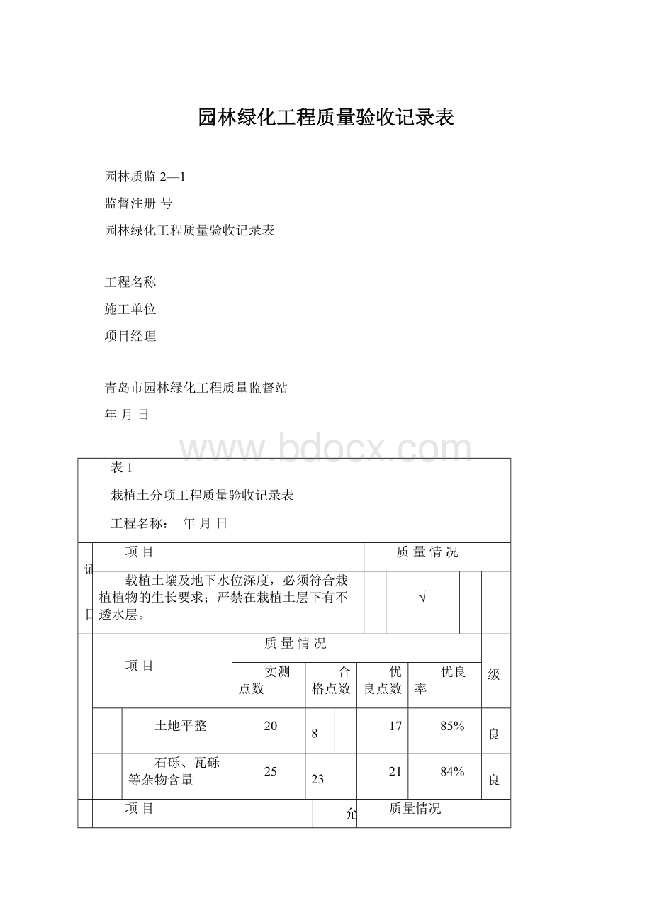 园林绿化工程质量验收记录表.docx_第1页