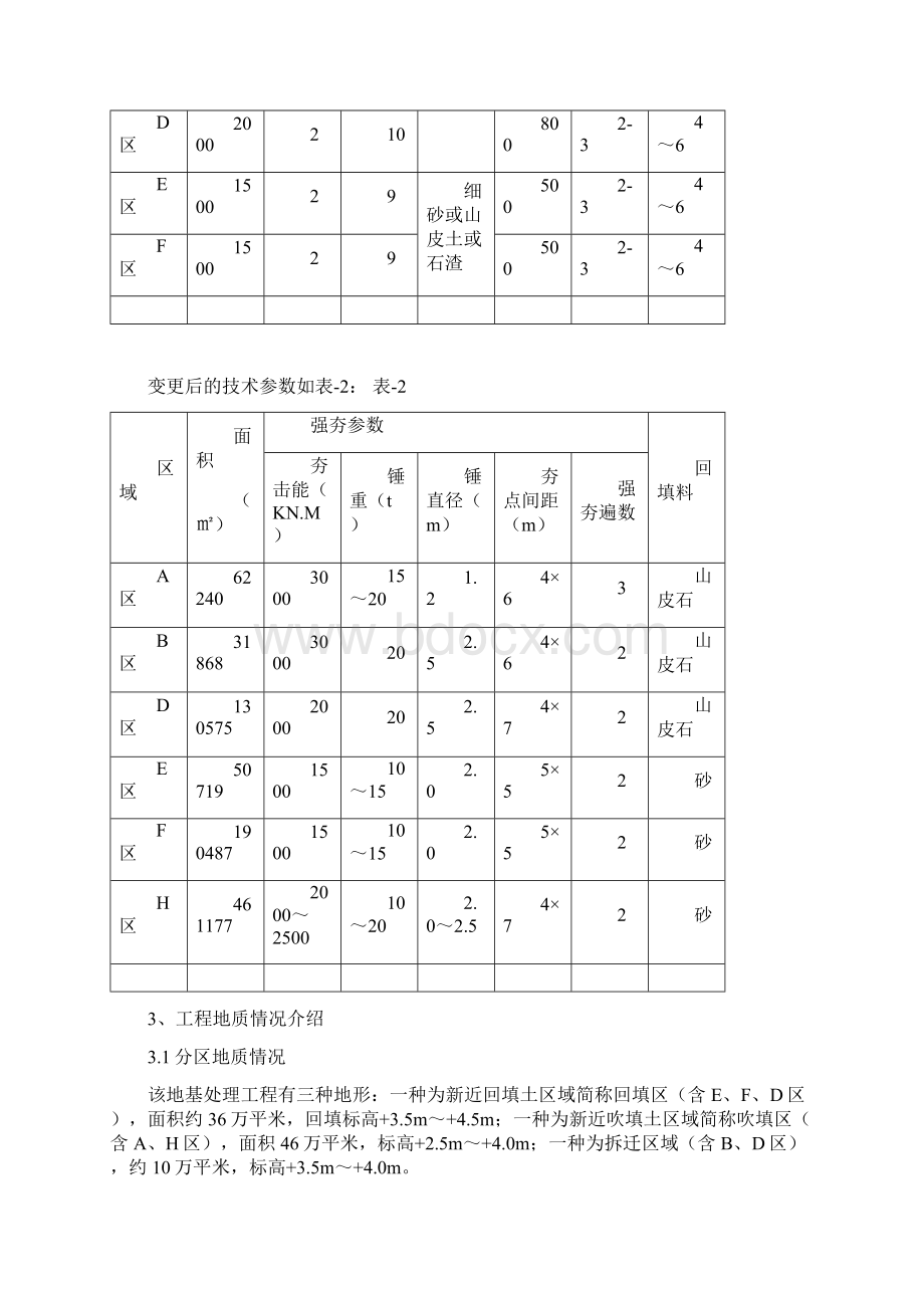 高真空击密技术.docx_第2页