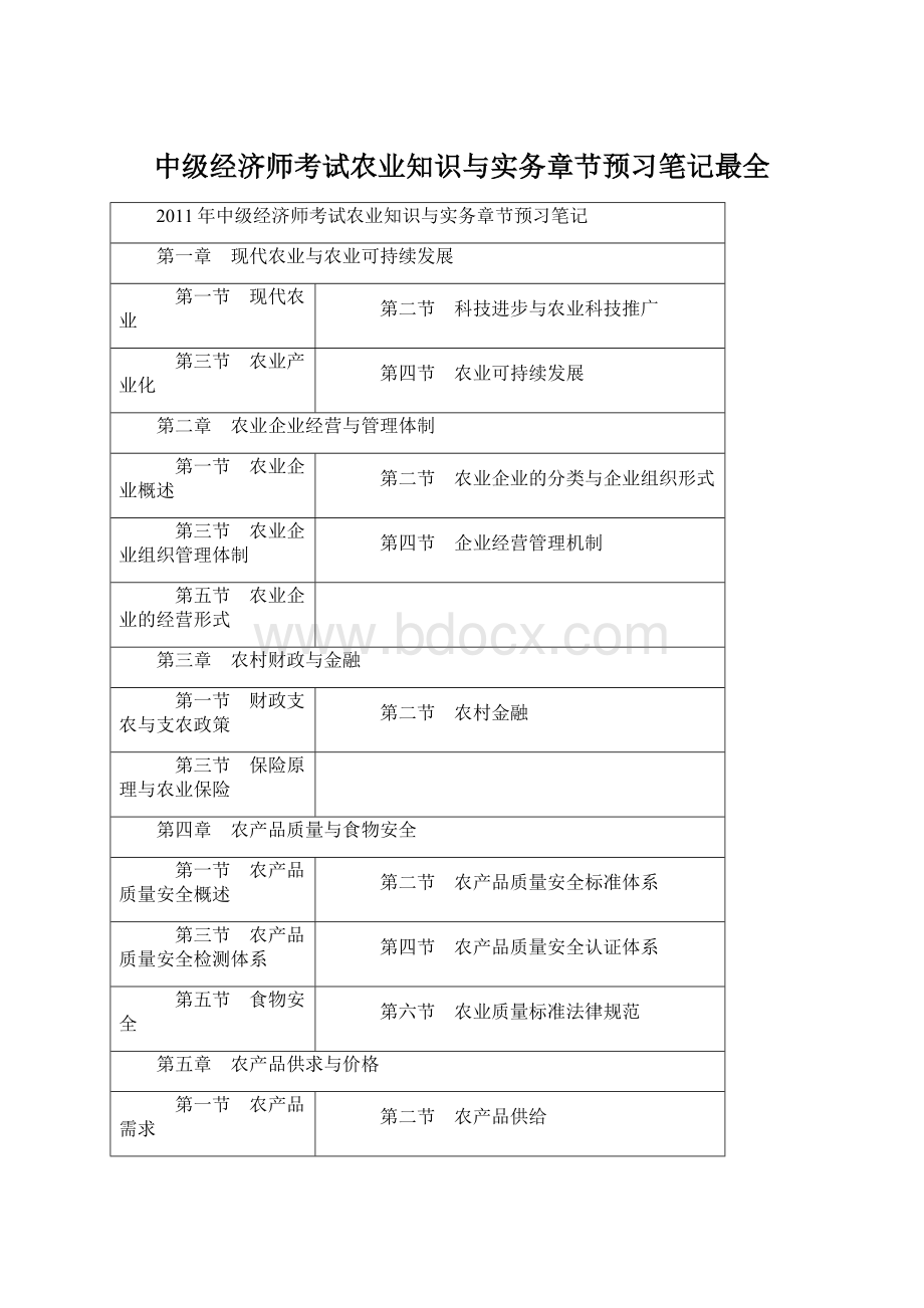 中级经济师考试农业知识与实务章节预习笔记最全.docx