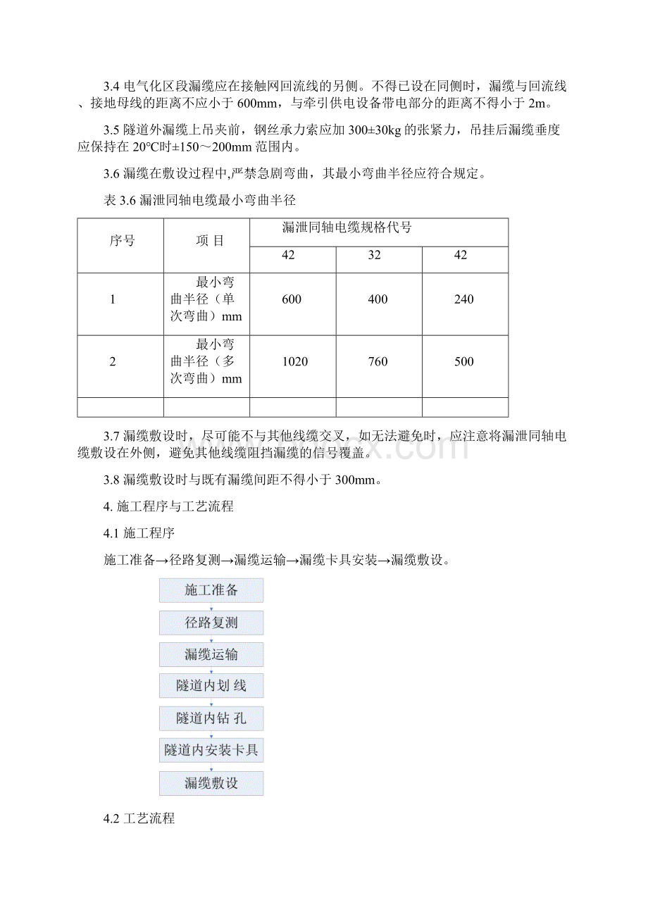 作业指导书漏缆敷设.docx_第2页