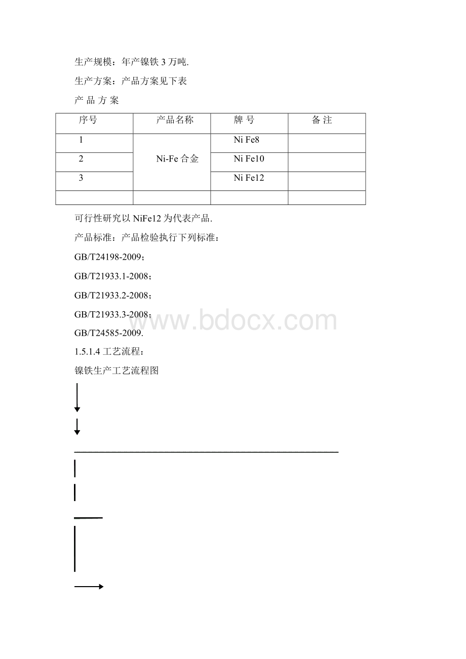 年产3万吨镍铁合金生产线项目可行性研究报告.docx_第3页