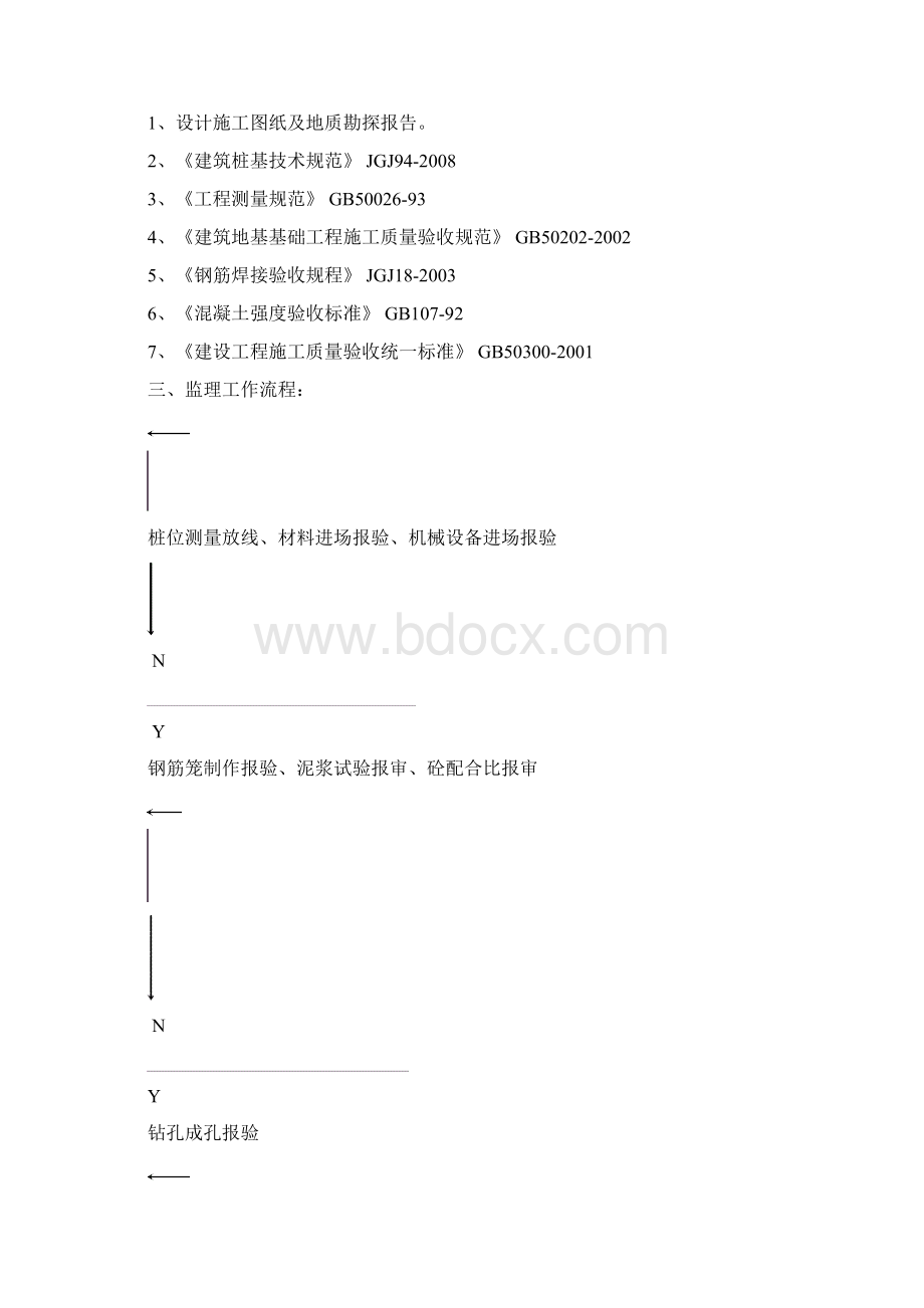 混凝土钻孔灌注桩监理实施细则花郡家园项目.docx_第2页