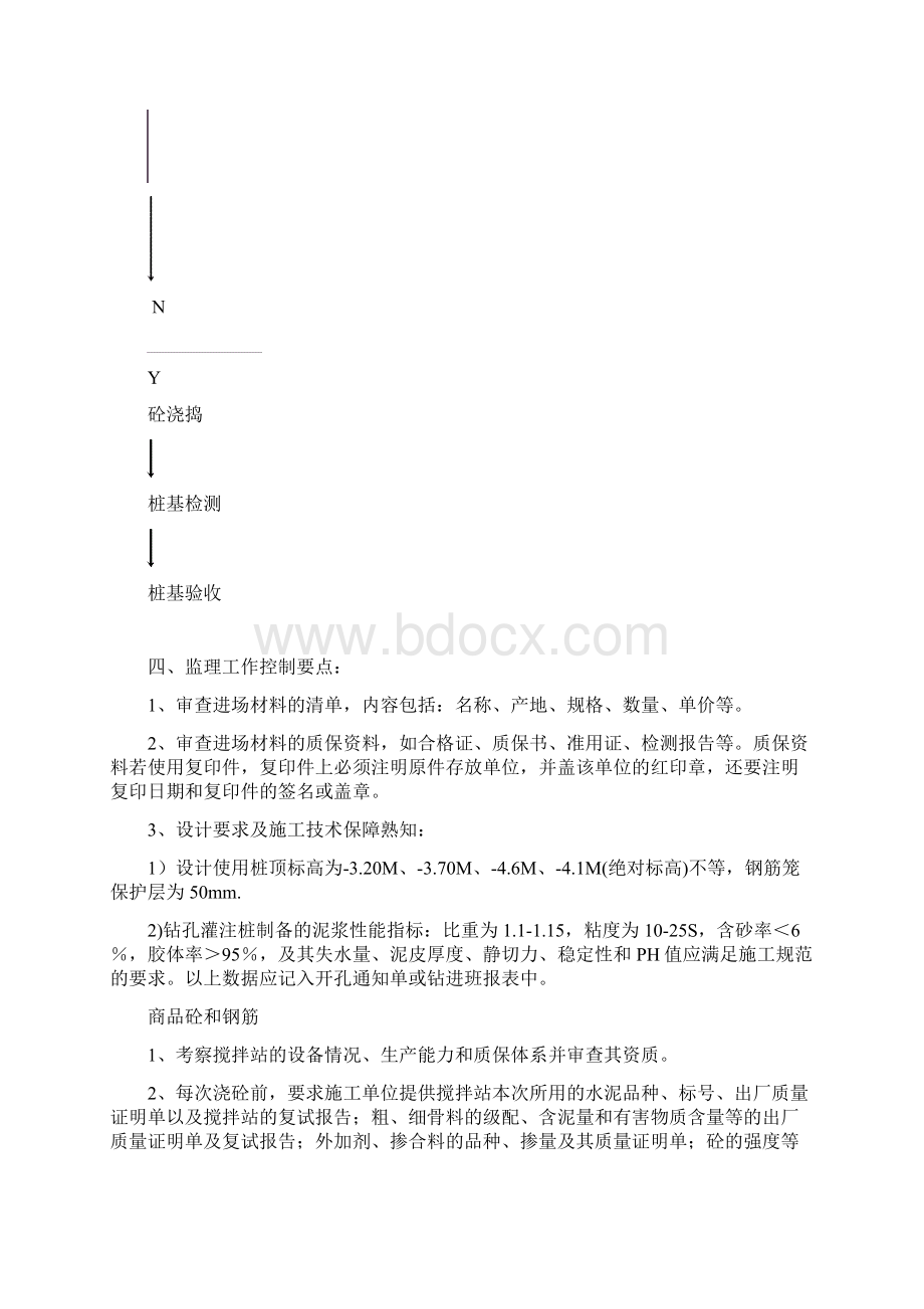 混凝土钻孔灌注桩监理实施细则花郡家园项目.docx_第3页