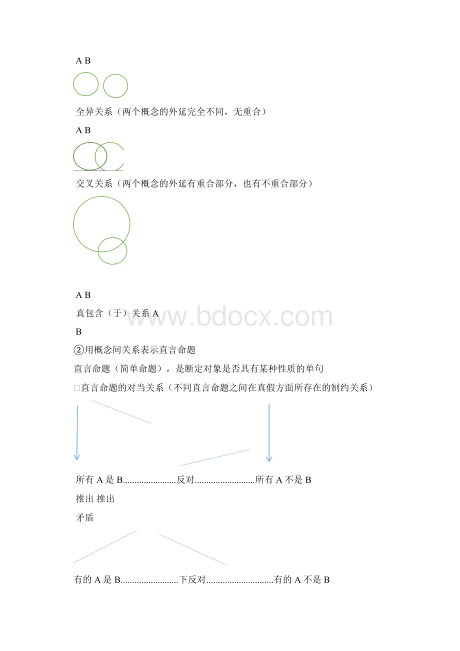 判断推理逻辑判断.docx_第2页