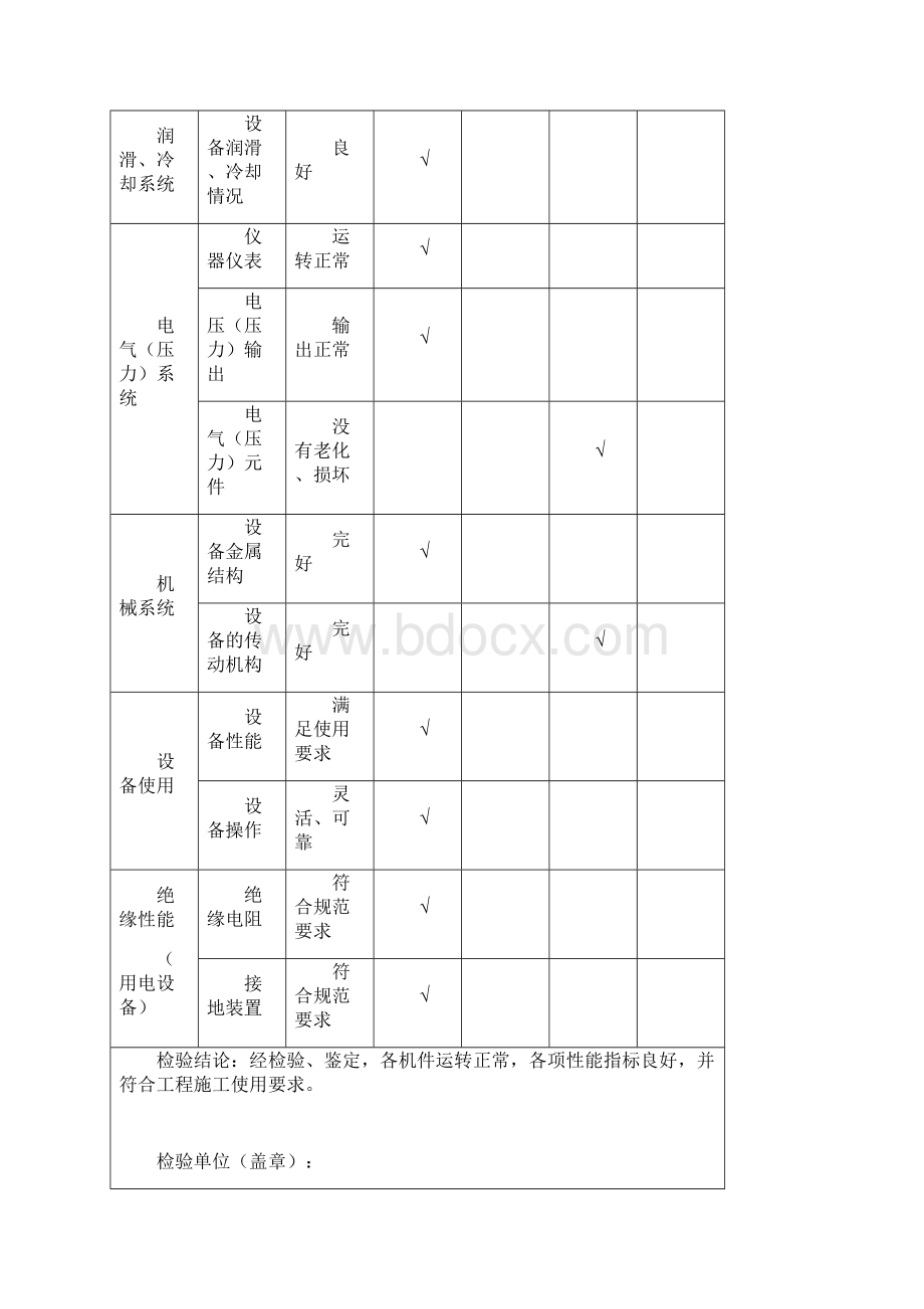 常规机械设备检验报告.docx_第2页