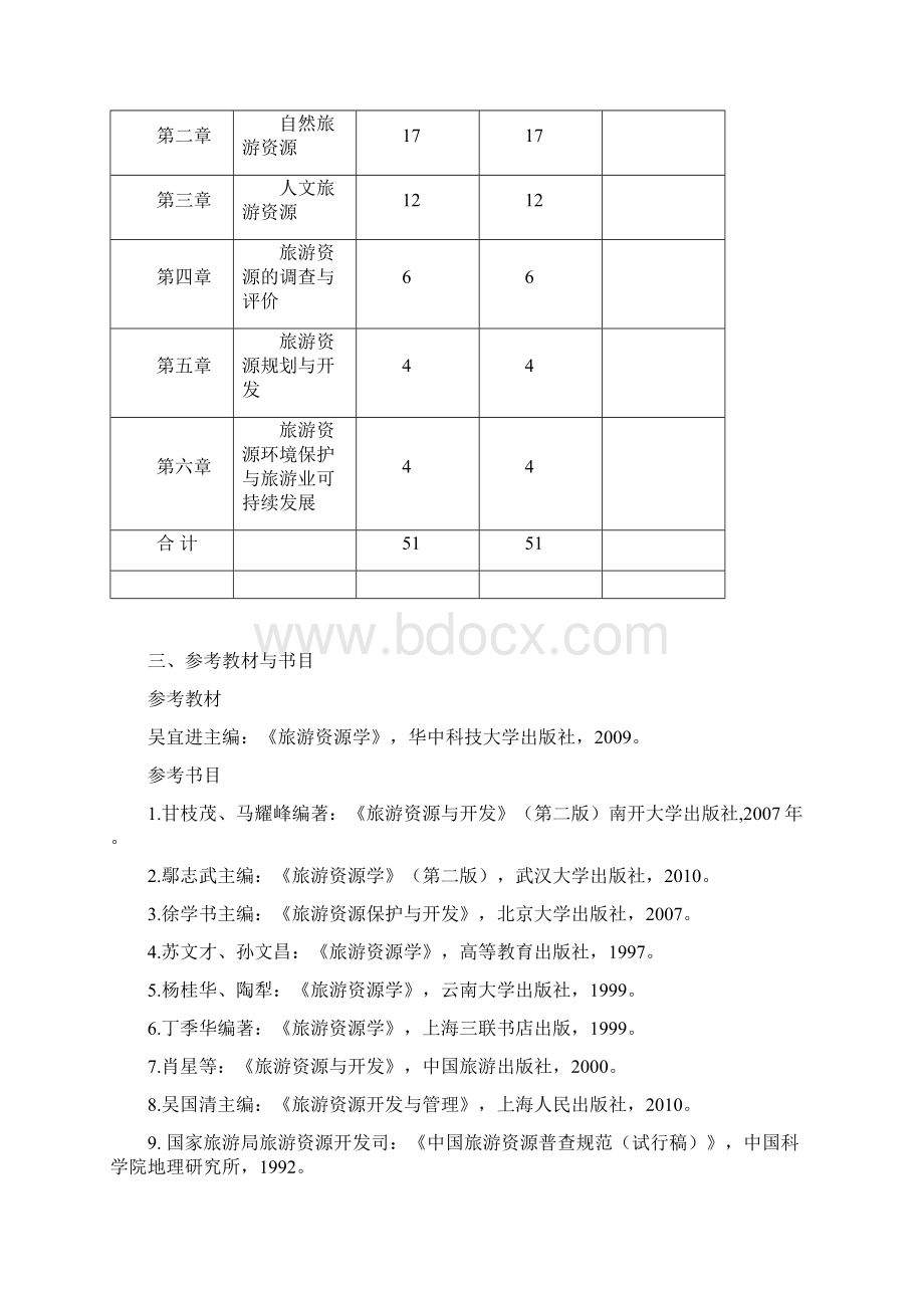 周大纲旅游资源学.docx_第2页