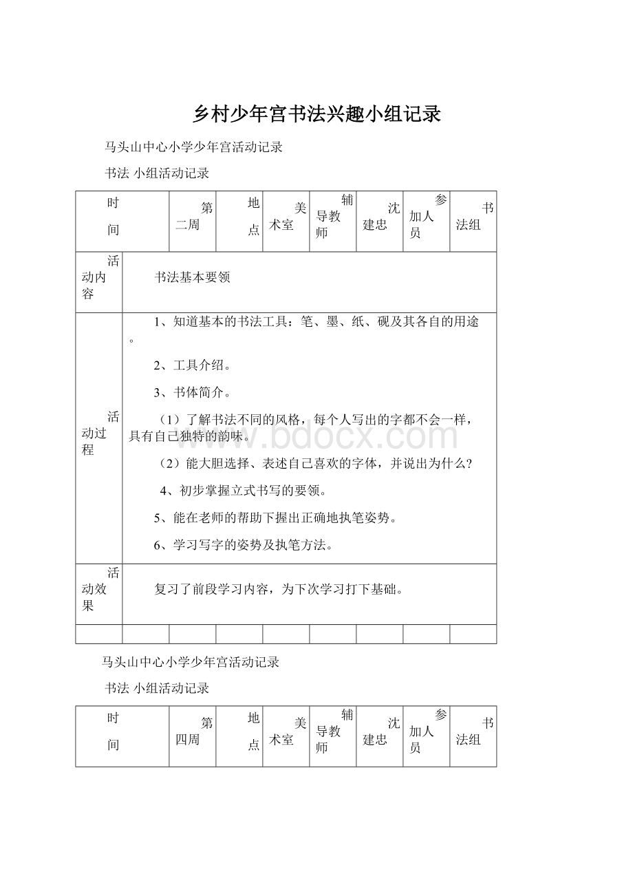 乡村少年宫书法兴趣小组记录.docx