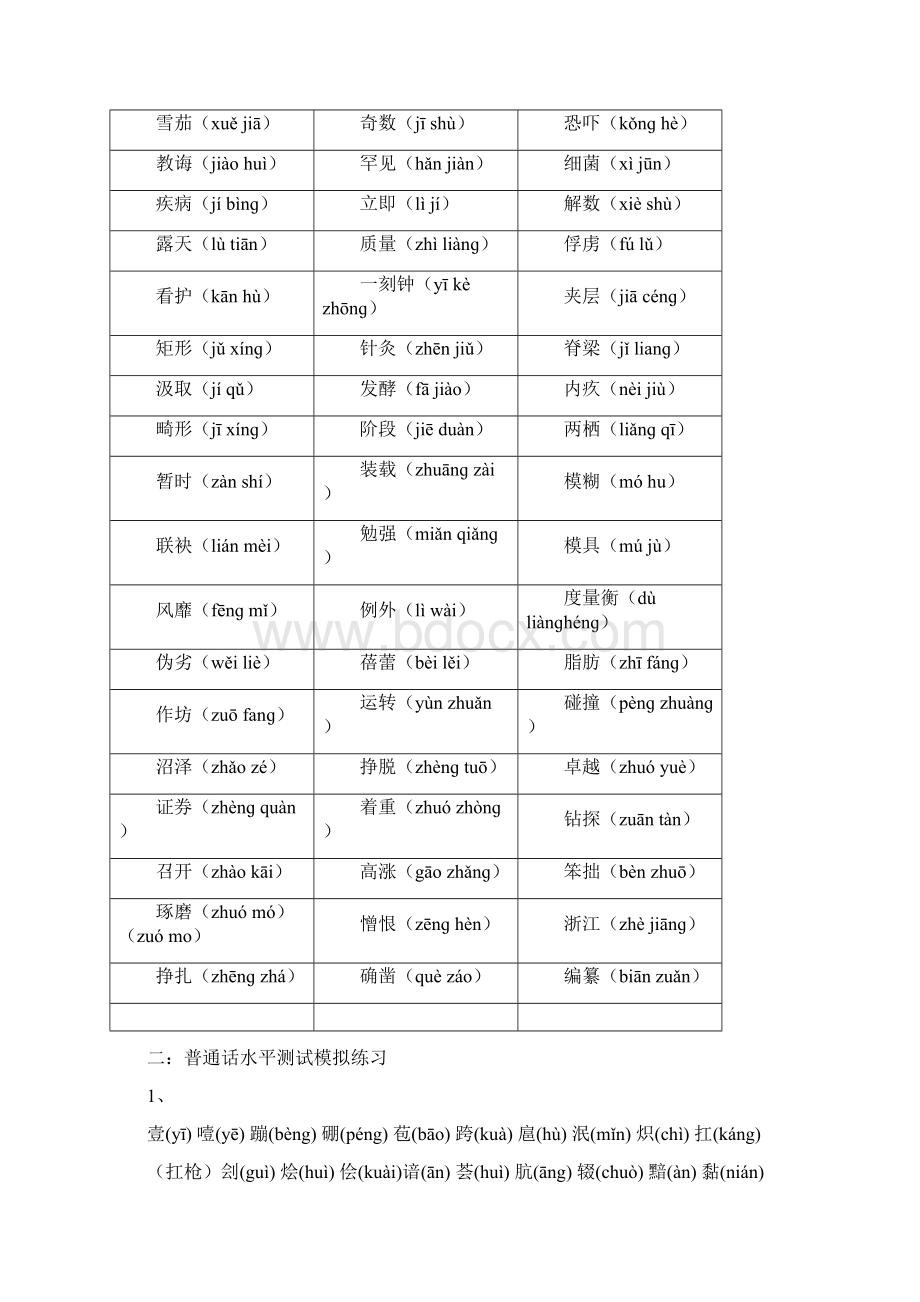 普通话等级考试必备资料doc.docx_第3页