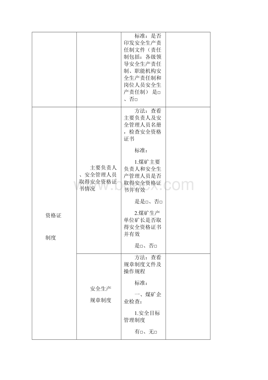 煤矿地面安全检查表.docx_第2页