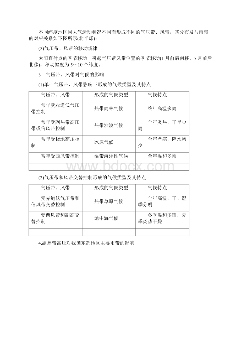 高考地理高三微专题全球性大气环流要点.docx_第3页