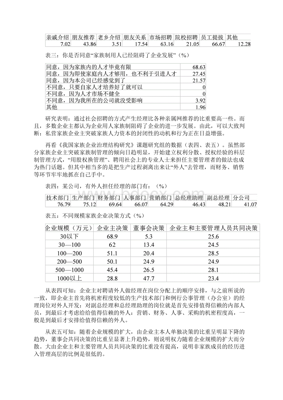 家族式企业人力资源管理问题及对策.docx_第3页