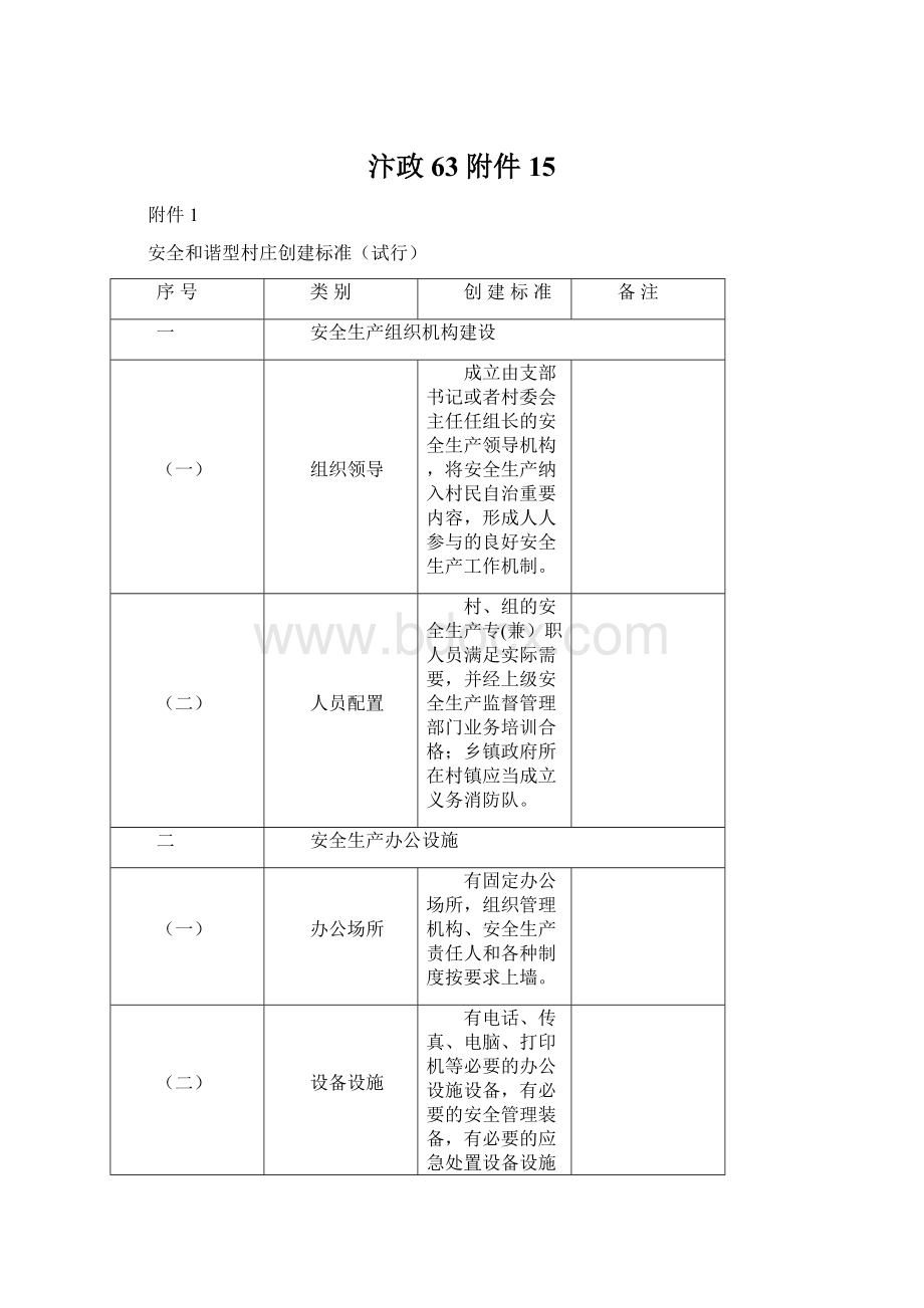 汴政63附件15.docx