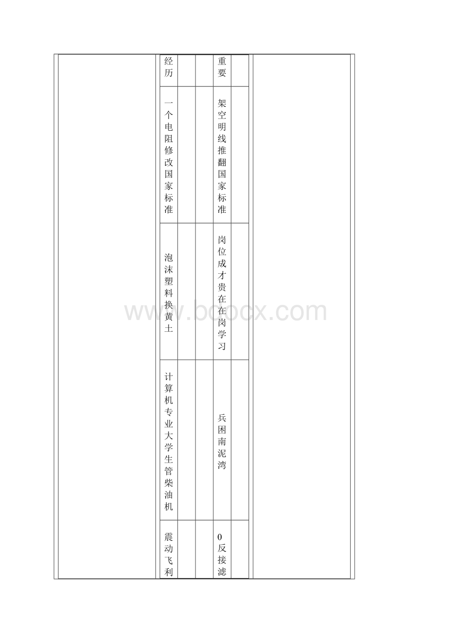 你的位置.docx_第2页