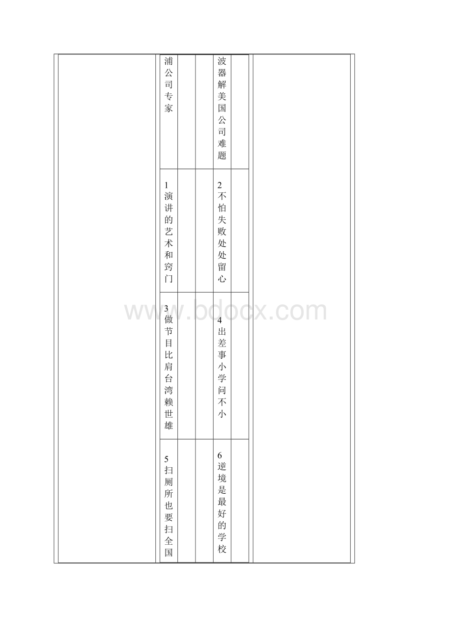 你的位置.docx_第3页